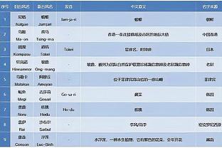 188体育登录首页介绍截图2