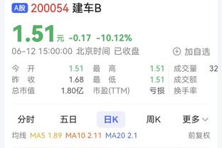 高效输出难救主！黎璋霖13中8拿到21分7板2断 三分6中5